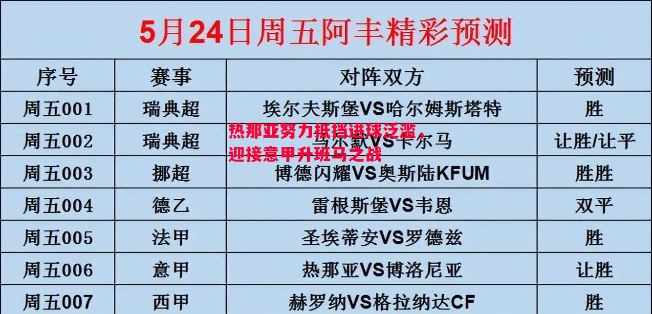 热那亚努力抵挡进球泛滥，迎接意甲升班马之战