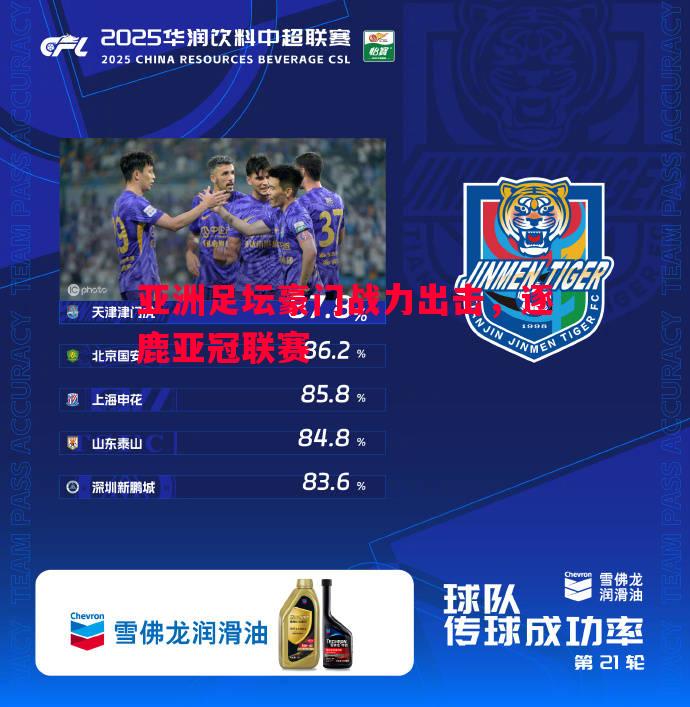 亚洲足坛豪门战力出击，逐鹿亚冠联赛