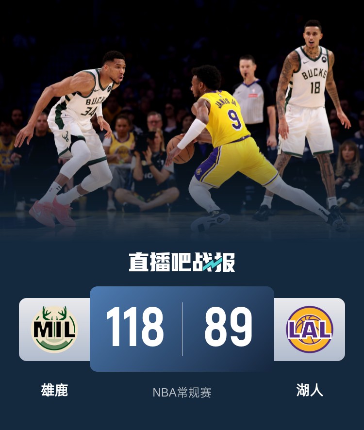 雄鹿队反击速度快如闪电，制造对手犯错
