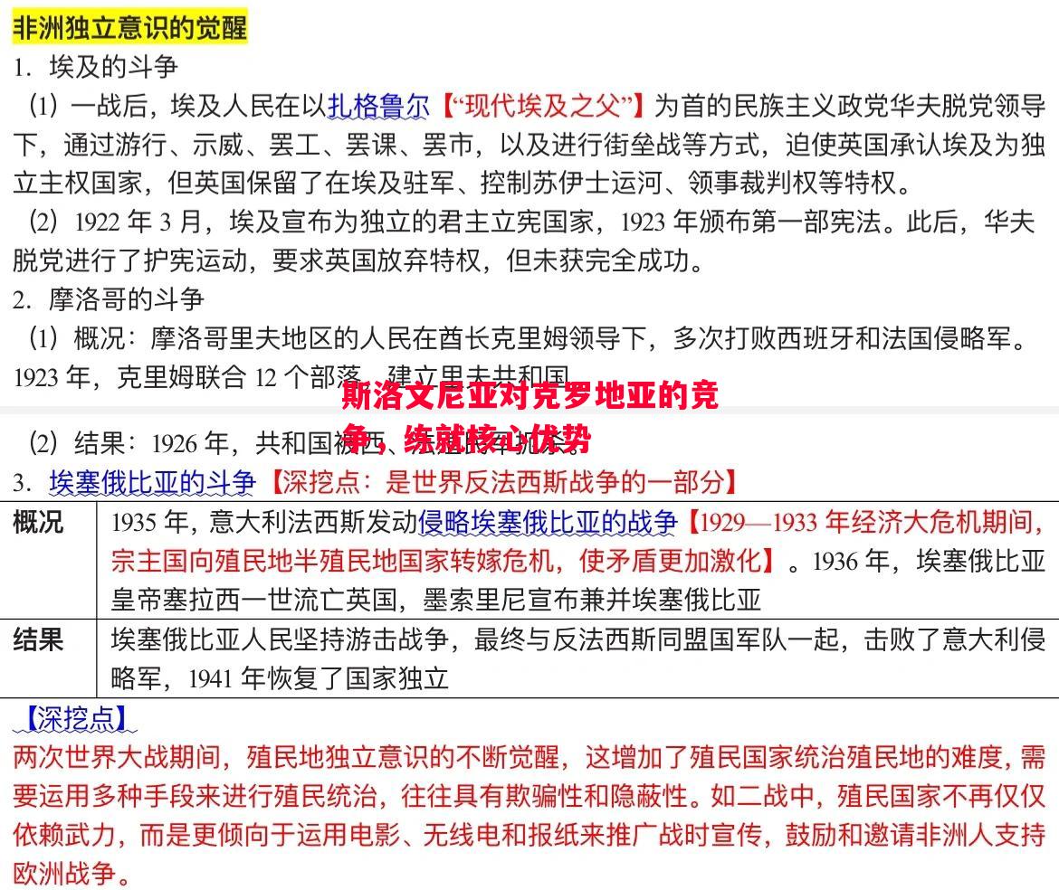 斯洛文尼亚对克罗地亚的竞争，练就核心优势