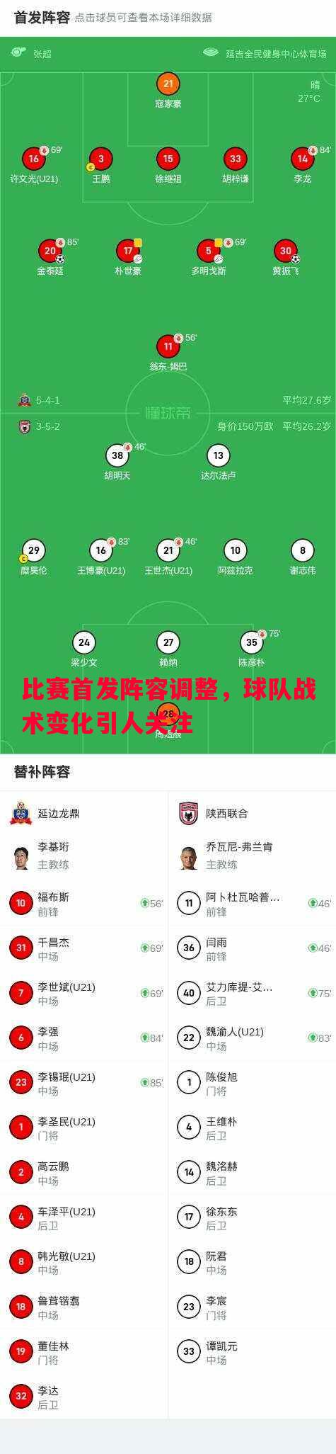 比赛首发阵容调整，球队战术变化引人关注